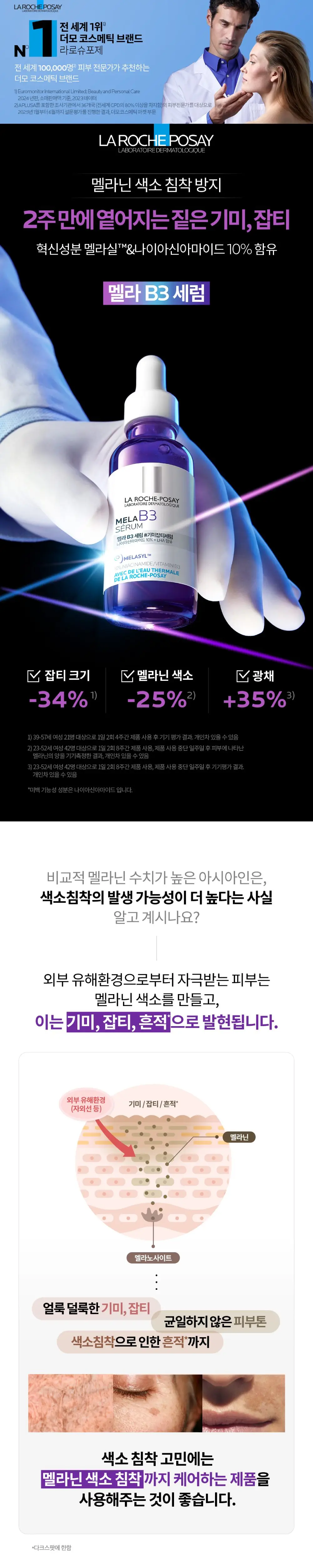 [기미잡티광채세럼] 라로슈포제 멜라B3 세럼 30ml 상세페이지 1